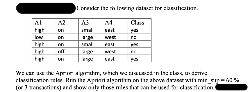 Consider the following dataset for