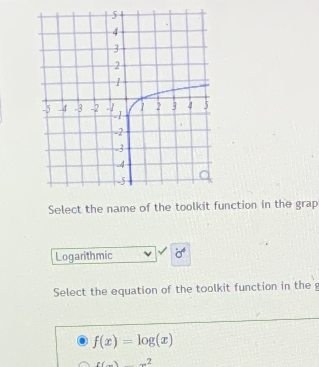 1. Give the domain of the function in the graph