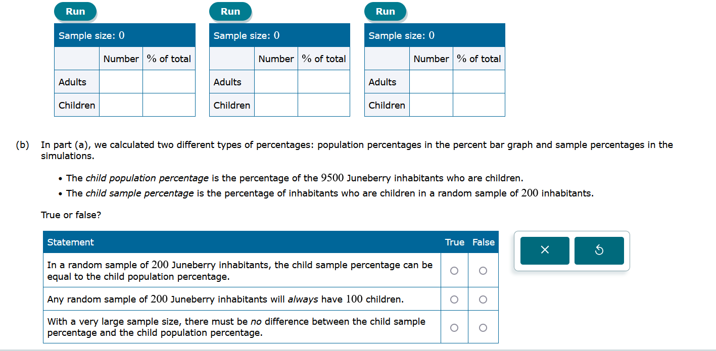 Number | % of total Number | % of total Number |