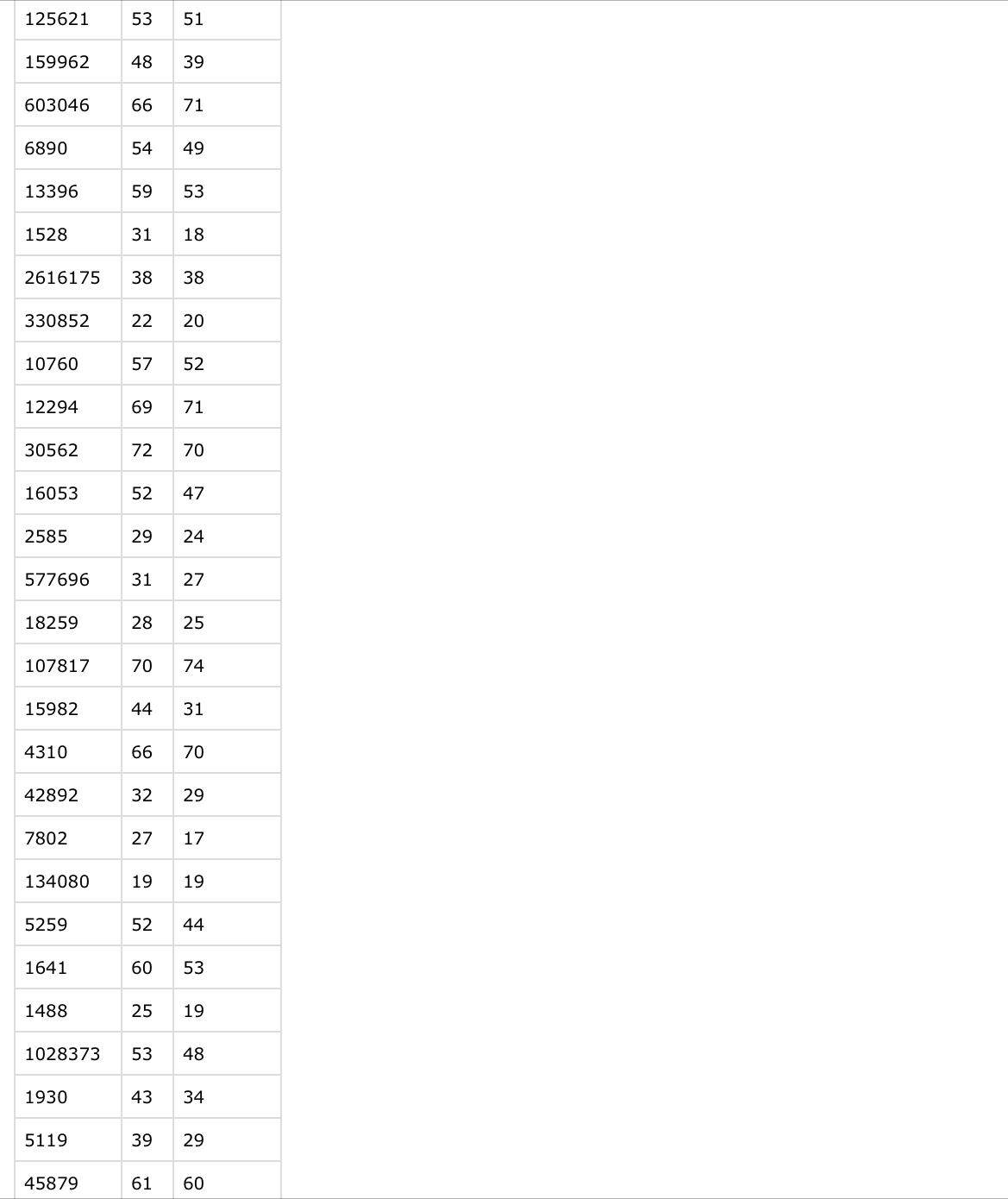 \f\f\f\fHomework 8: Due 11/08/24, 11:59pm