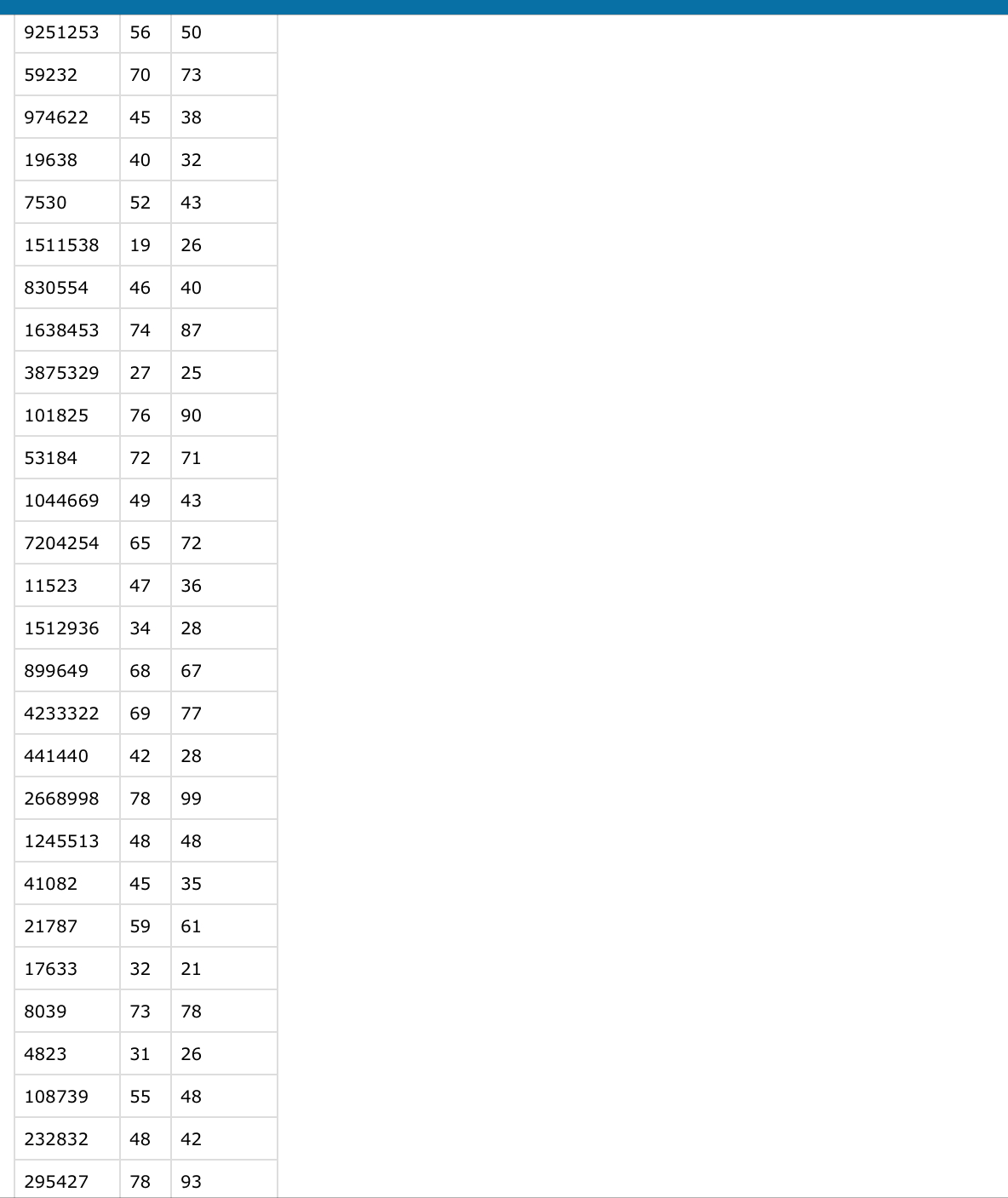 \f\f\f\fHomework 8: Due 11/08/24, 11:59pm