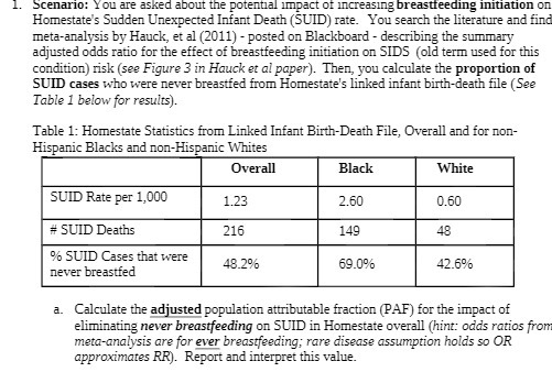 1. Scenario: You are asked about the potential