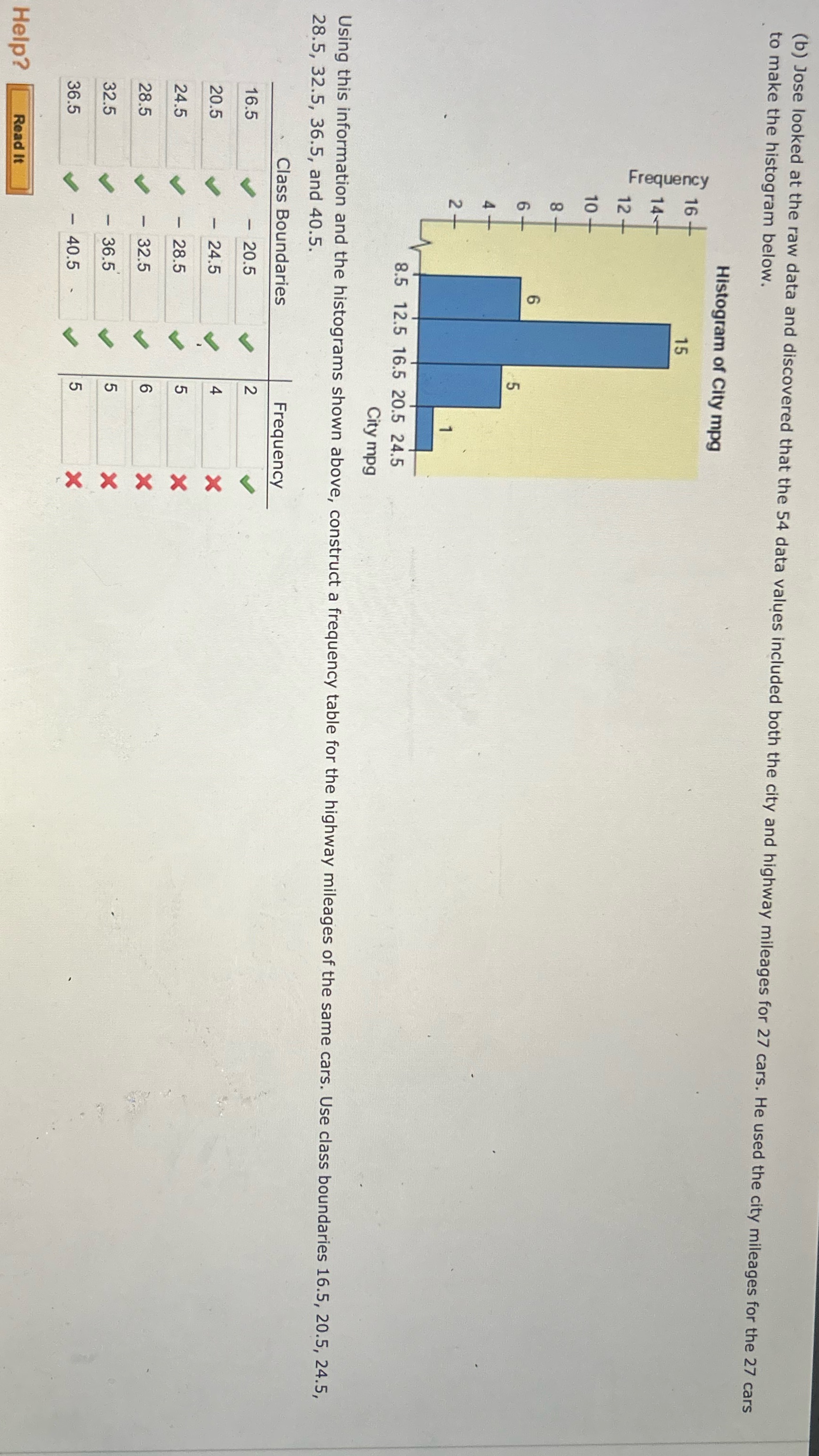 to make the histogram below. (b) Jose looked at