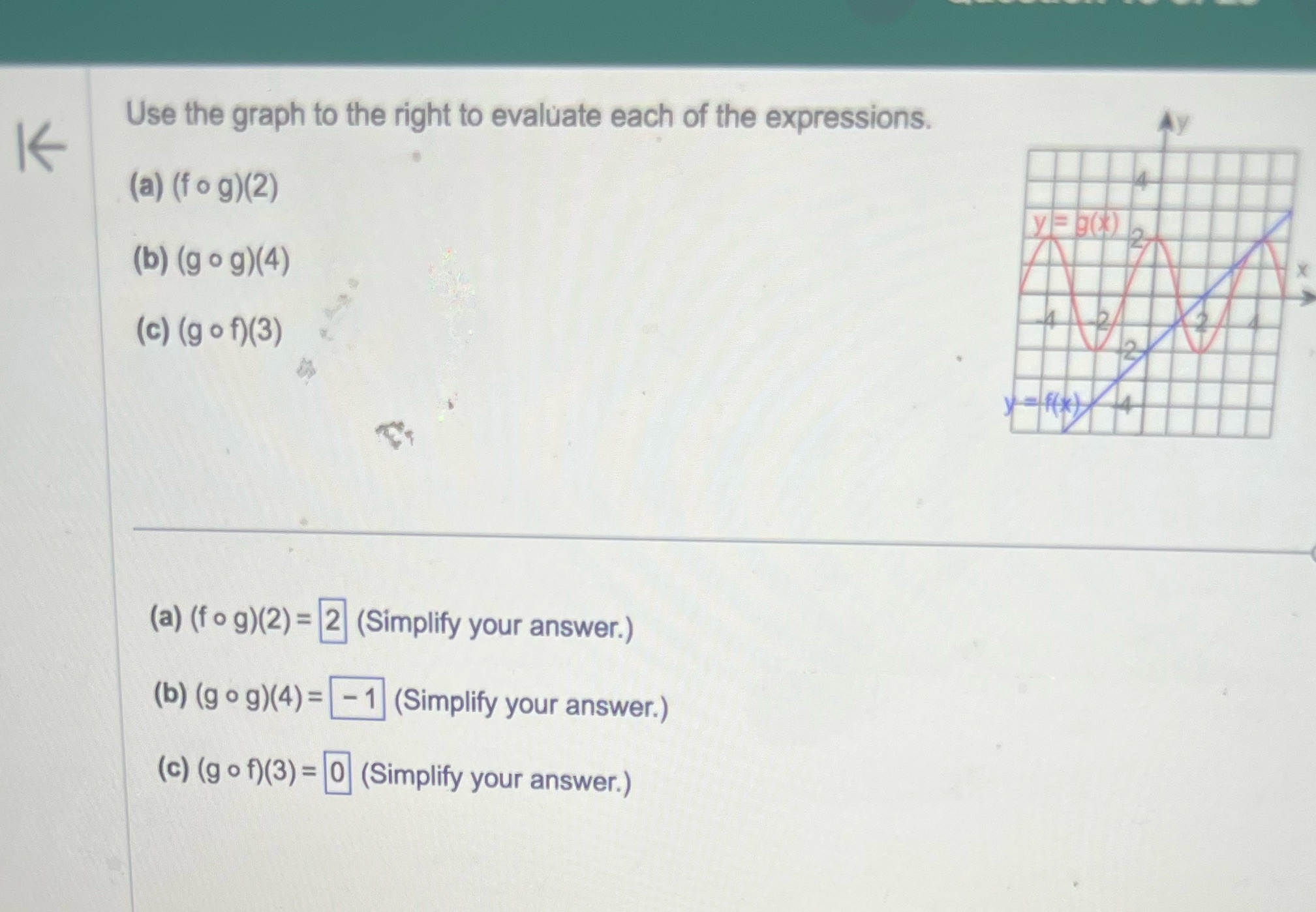 Use the graph to the right to evaluate each of