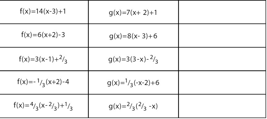f(x)=14(x-3)+1 g(x)=7(x+ 2)+1 f(x)=6(x+2)-3