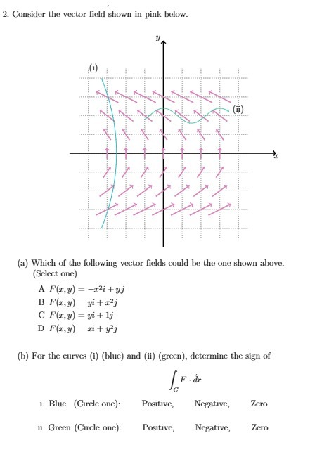 2. Consider the vector field shown in pink below.