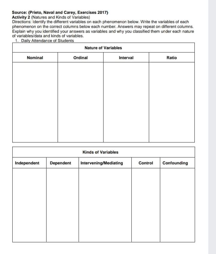 Thankyouuuuu Source: (Prieto, Naval and Carey,