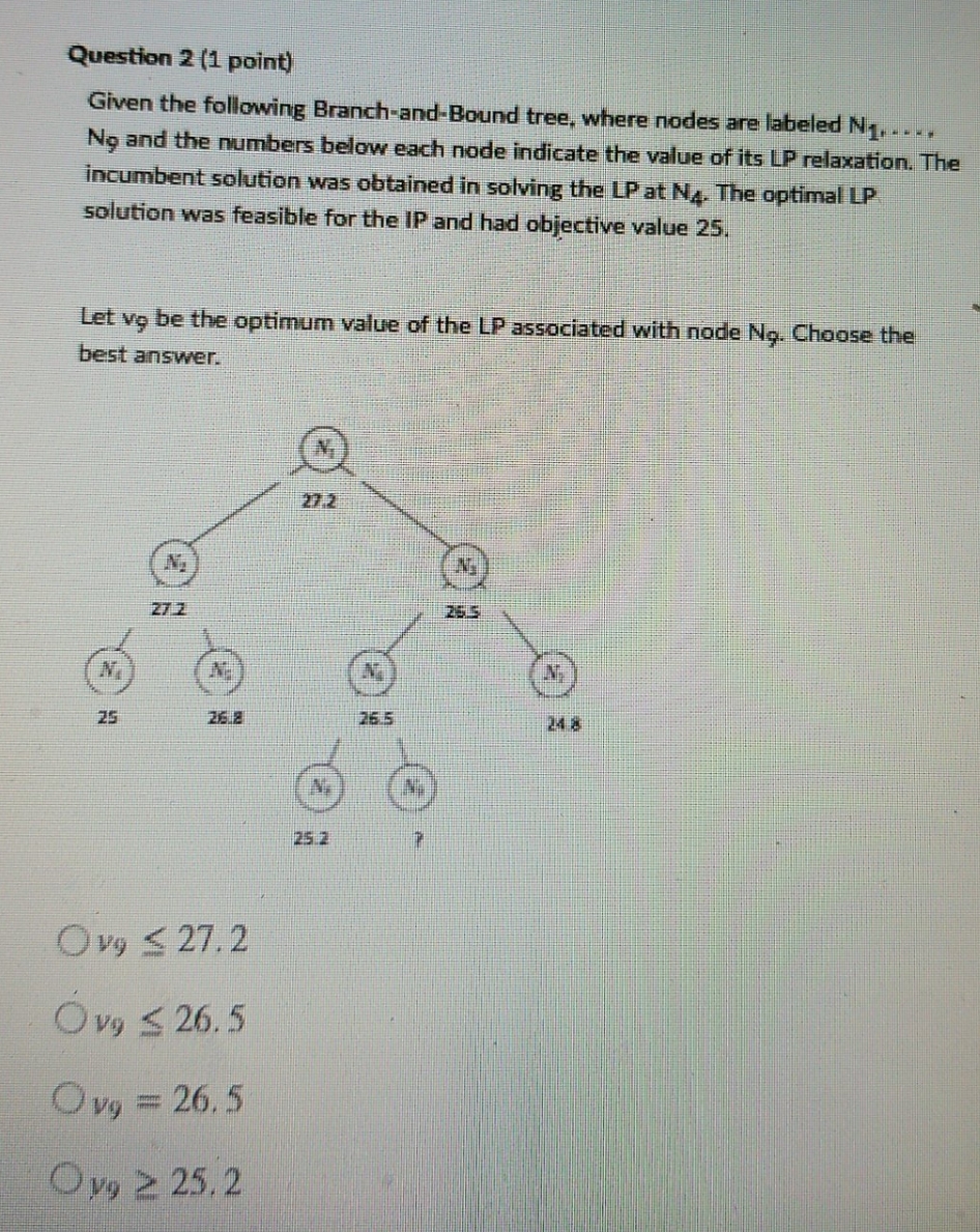 answer asap Question 2 (1 point) Given the