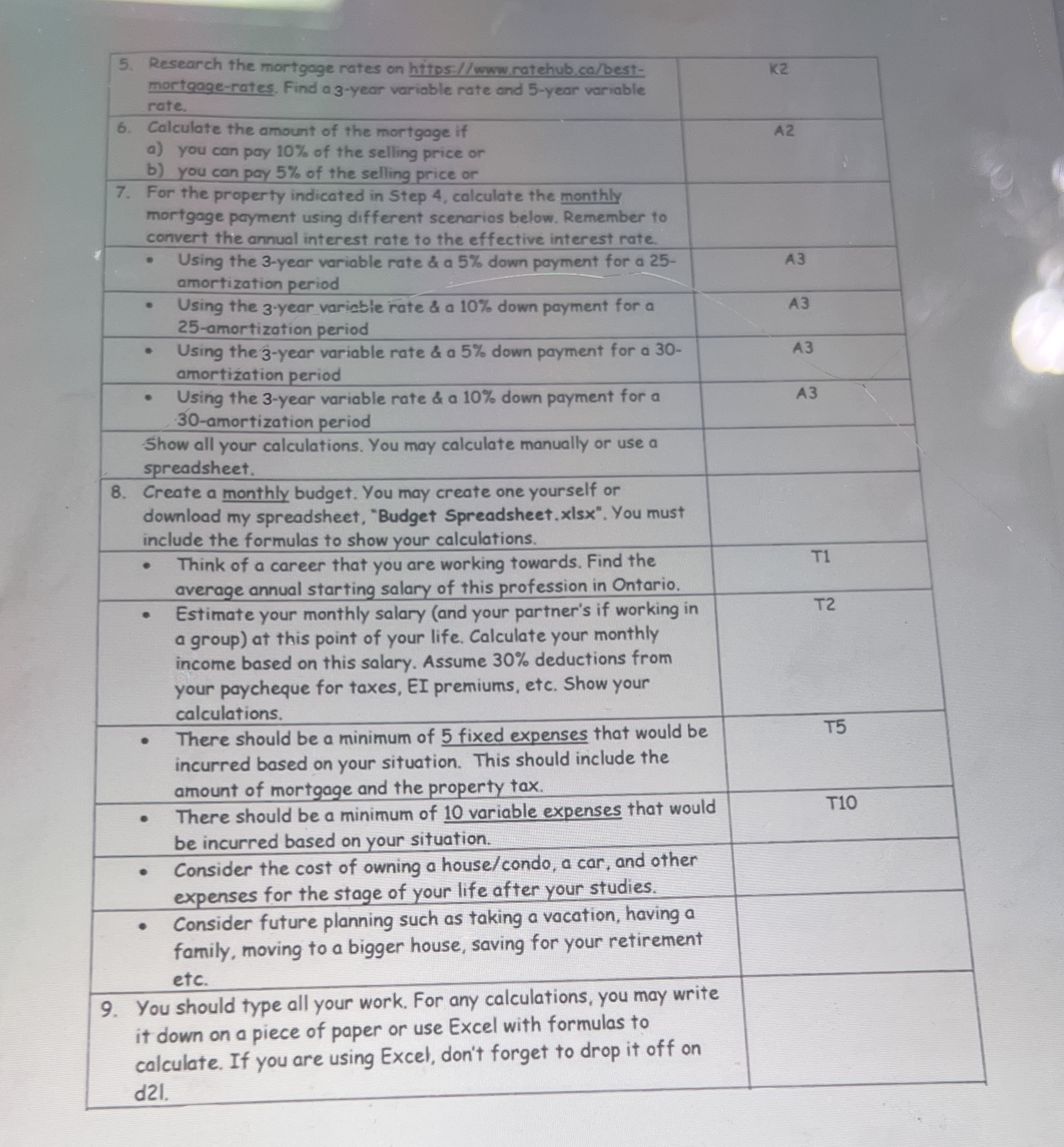 5. Research the mortgage rates on