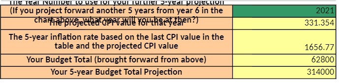 me Teal Number to use TO your unner S-year