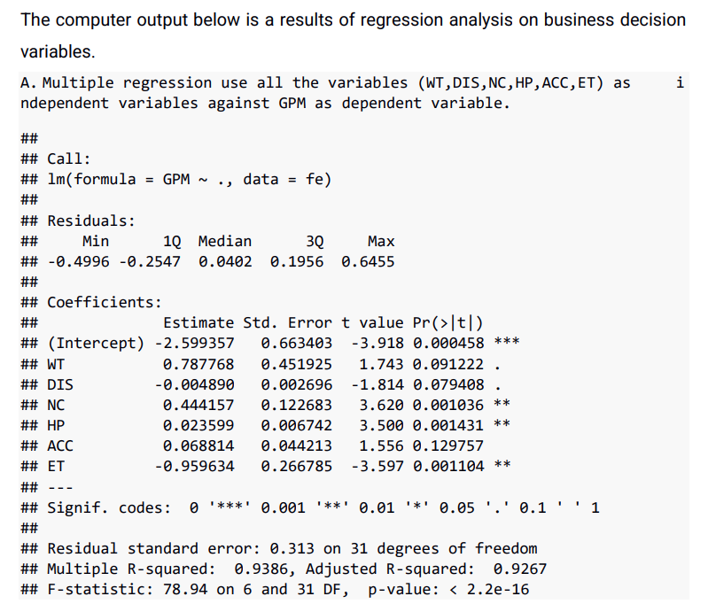 The computer output below is a results of