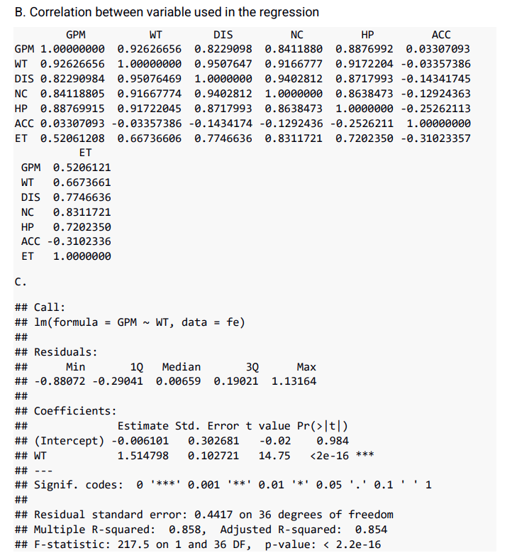 The computer output below is a results of