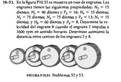 10-52 En la figura P10.52 se muestra un tren de
