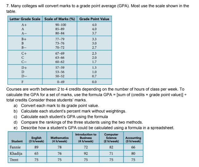 7. Many colleges will convert marks to a grade