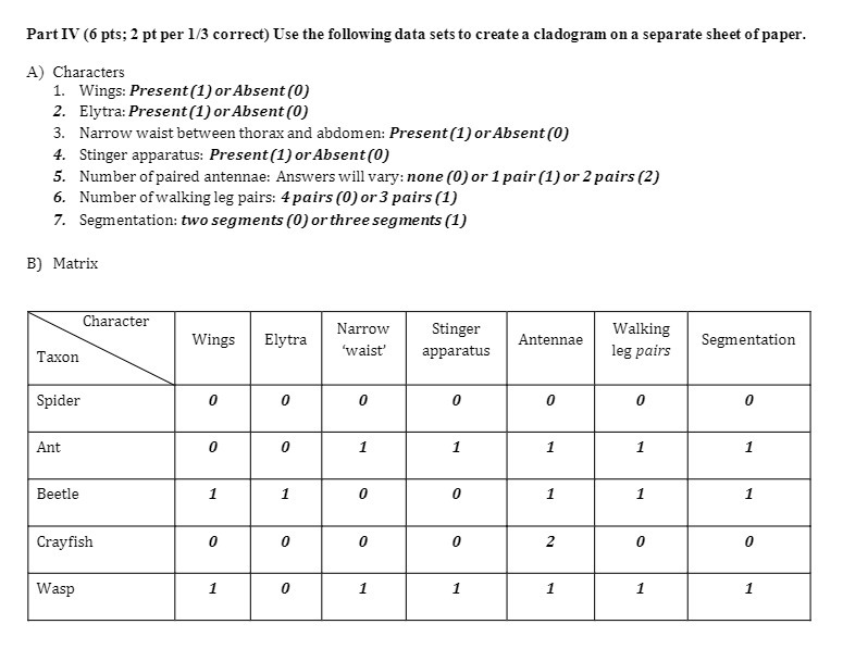 Part IV (6 pts; 2 pt per 1/3 correct) Use the