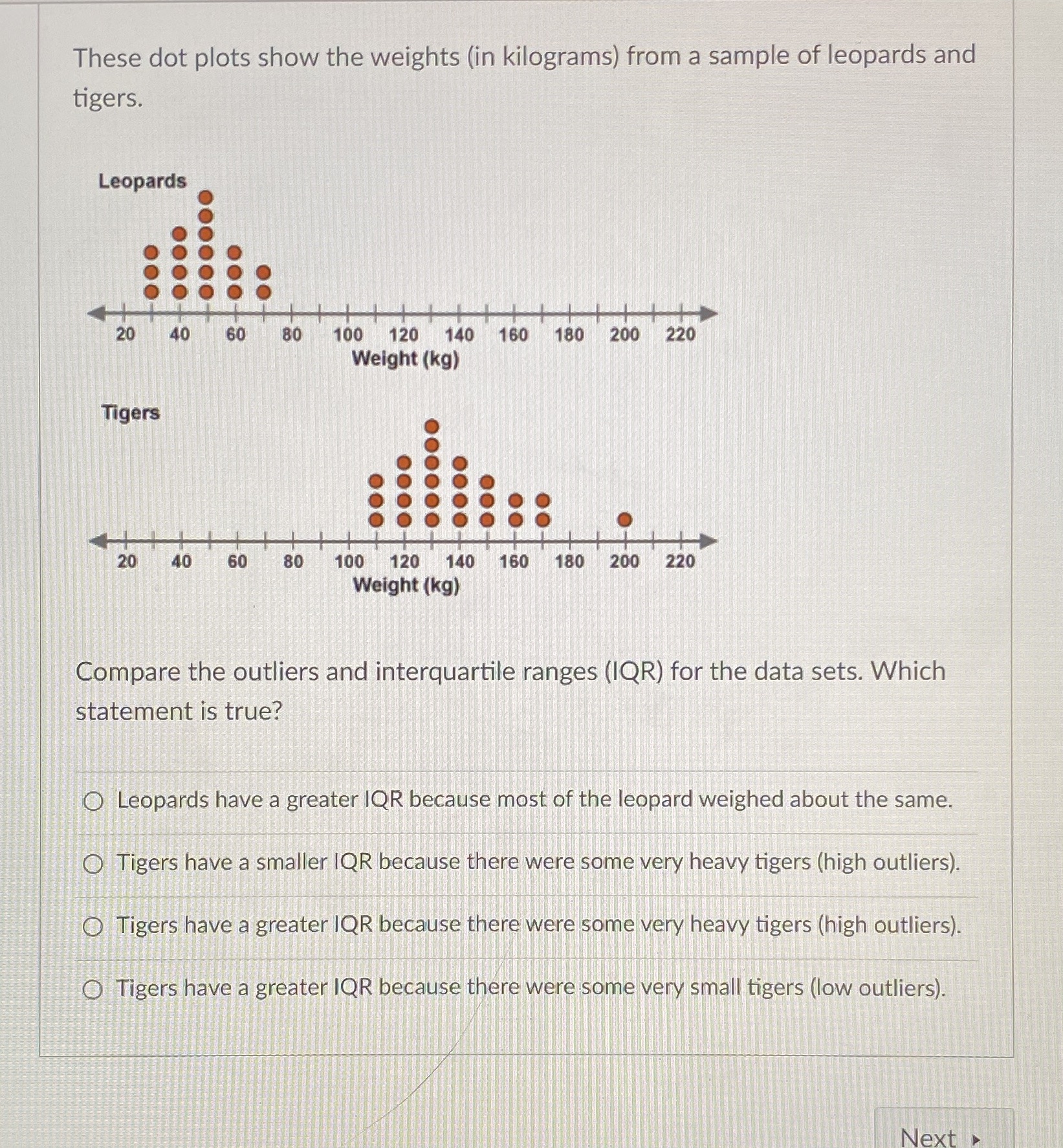 Can u also plz explain how u solved it so I can