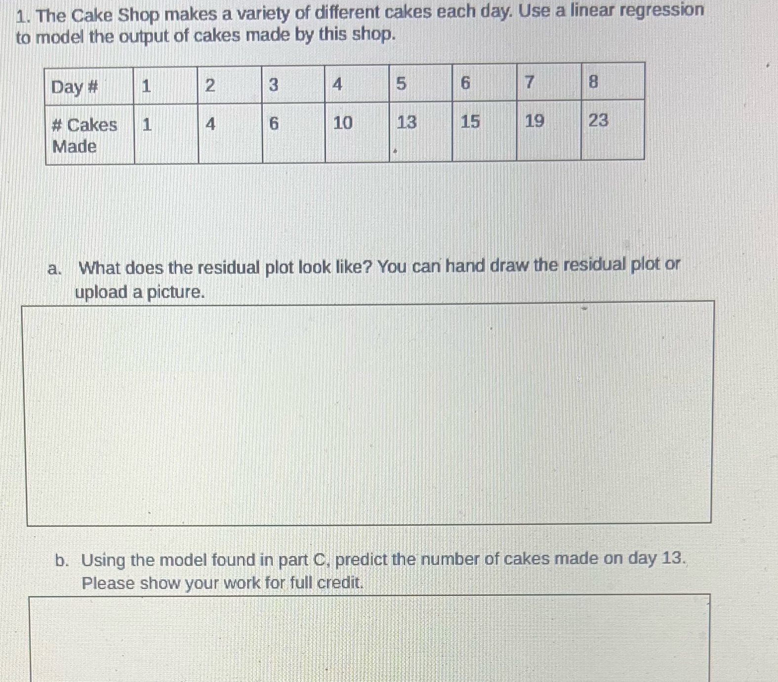 1. The Cake Shop makes a variety of different