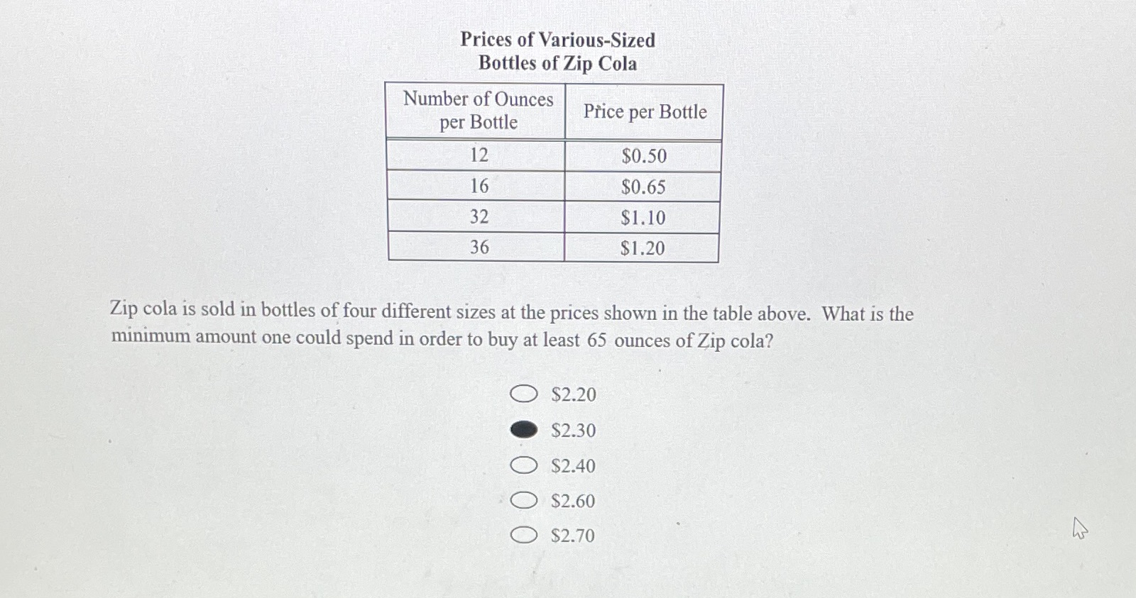 Question 10 Prices of Various-Sized Bottles of
