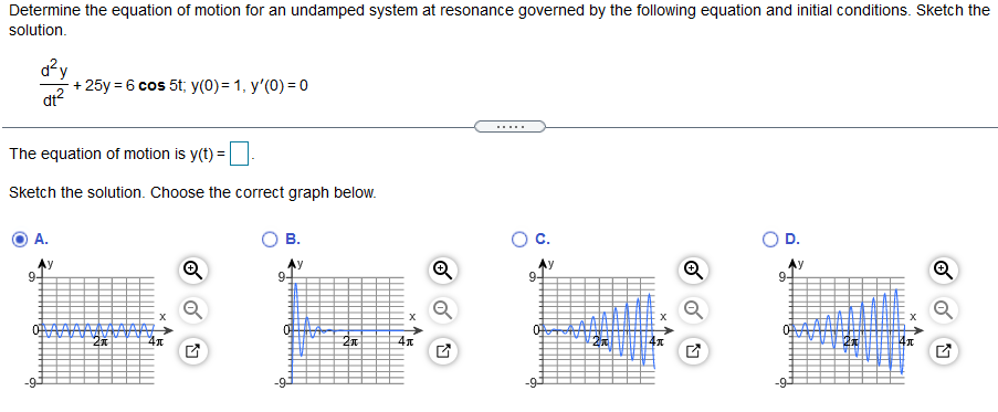Detennine the equation of motion for an undamped