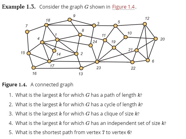 We illustrate this convention in Figure 1.2 with