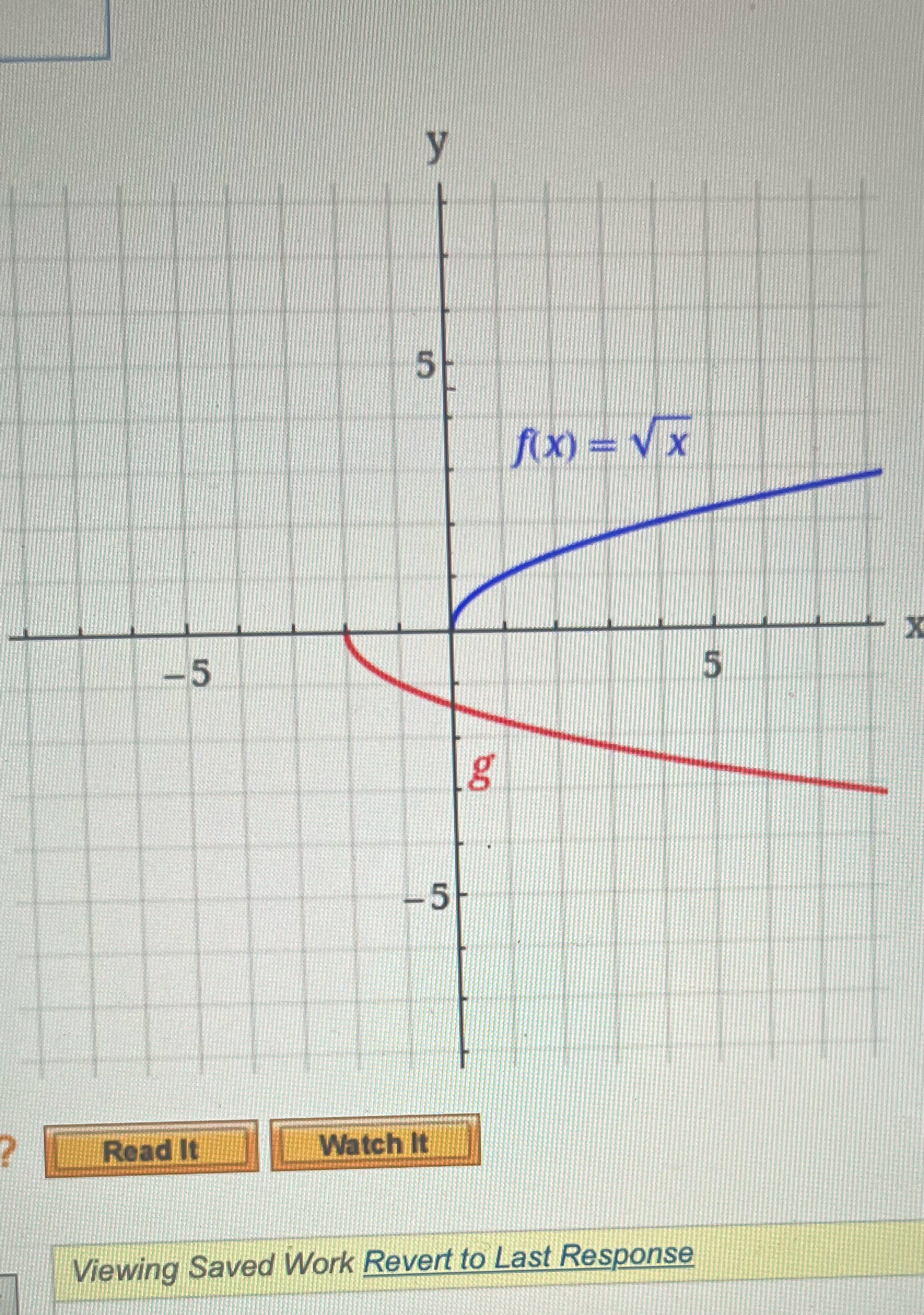 g(x)= R(X - Vx - 5 g -5 Read It Watch It Viewing