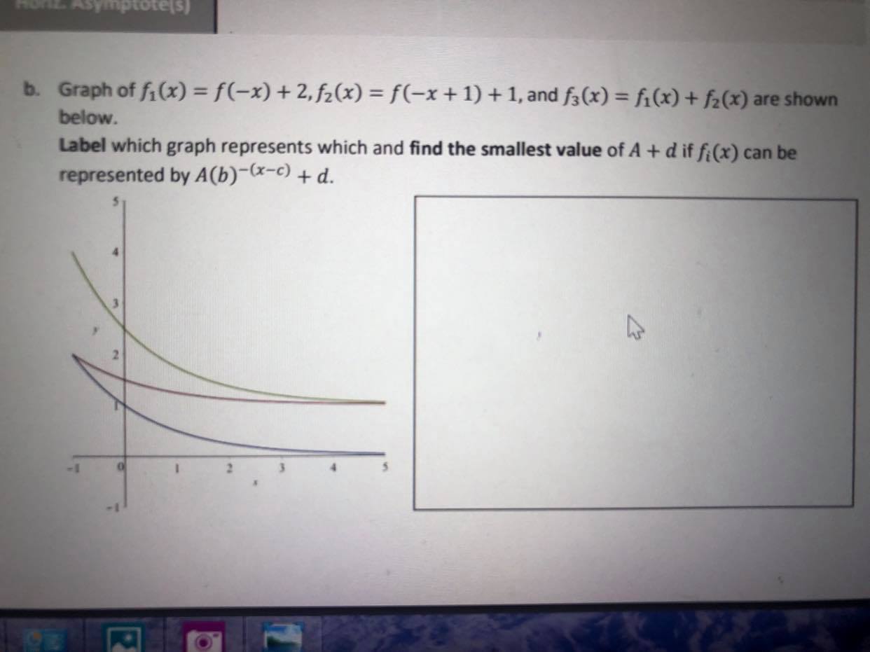 b. Graph of fi(x) =f(-x) +2, fz(x) =f(-x+1) +1,