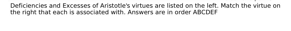 Deficiencies and Excesses of Aristotle's