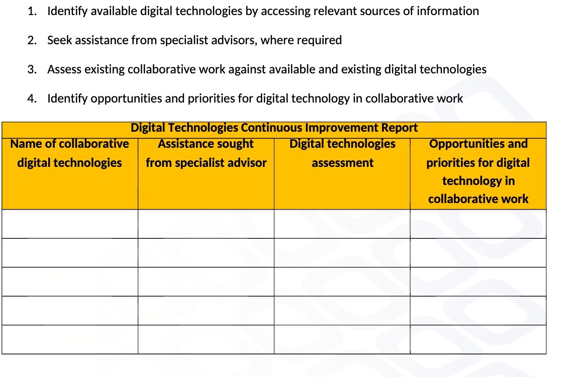 1' Identify available digital technologies by