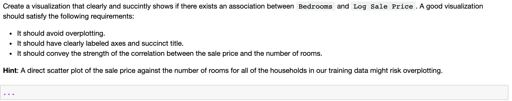 Create a visualization that clearly and succintly