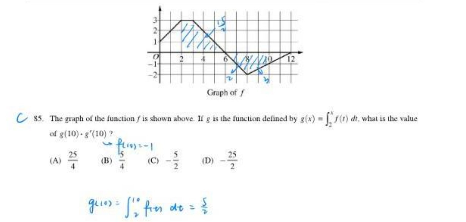 NO-NO 2 12 Graph of f 85. The graph of the