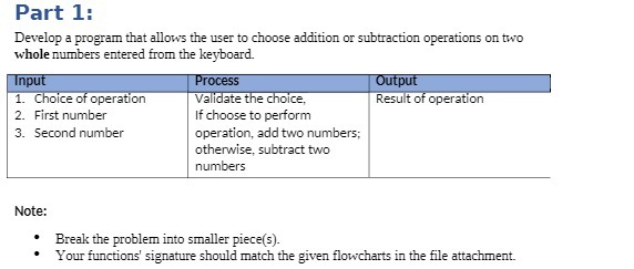 Part 1: Develop a program that allows the user to