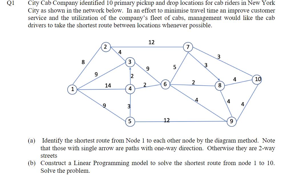 Q1 City Cab Company identied 10 primary pickup
