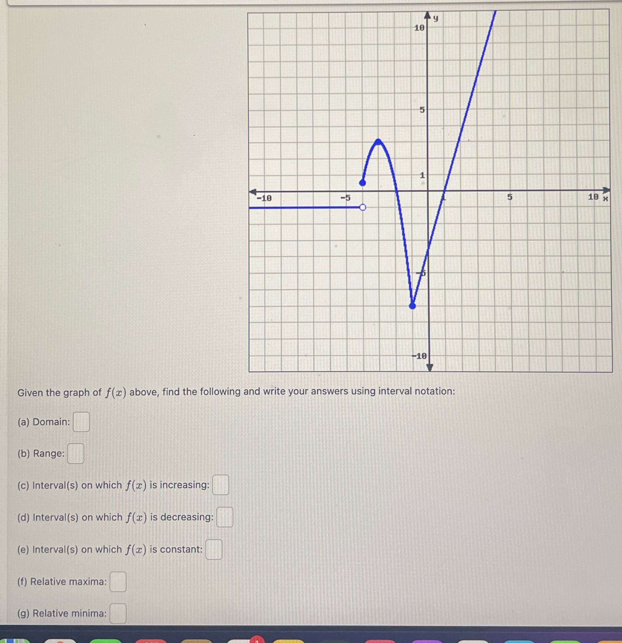 18 5 D -18 -5 5 18 X -10 Given the graph of f()
