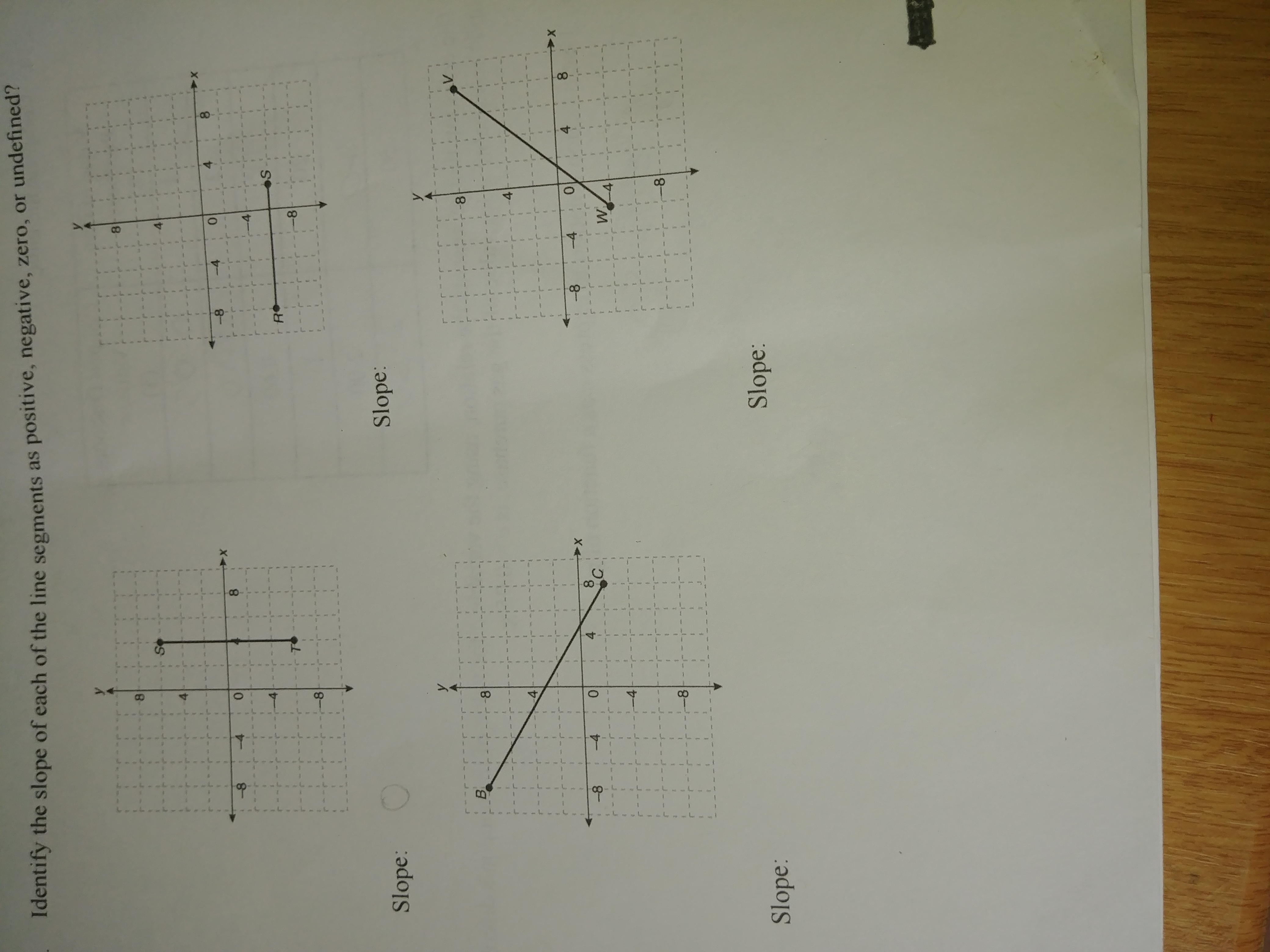 Identify the slope of each of the line segments