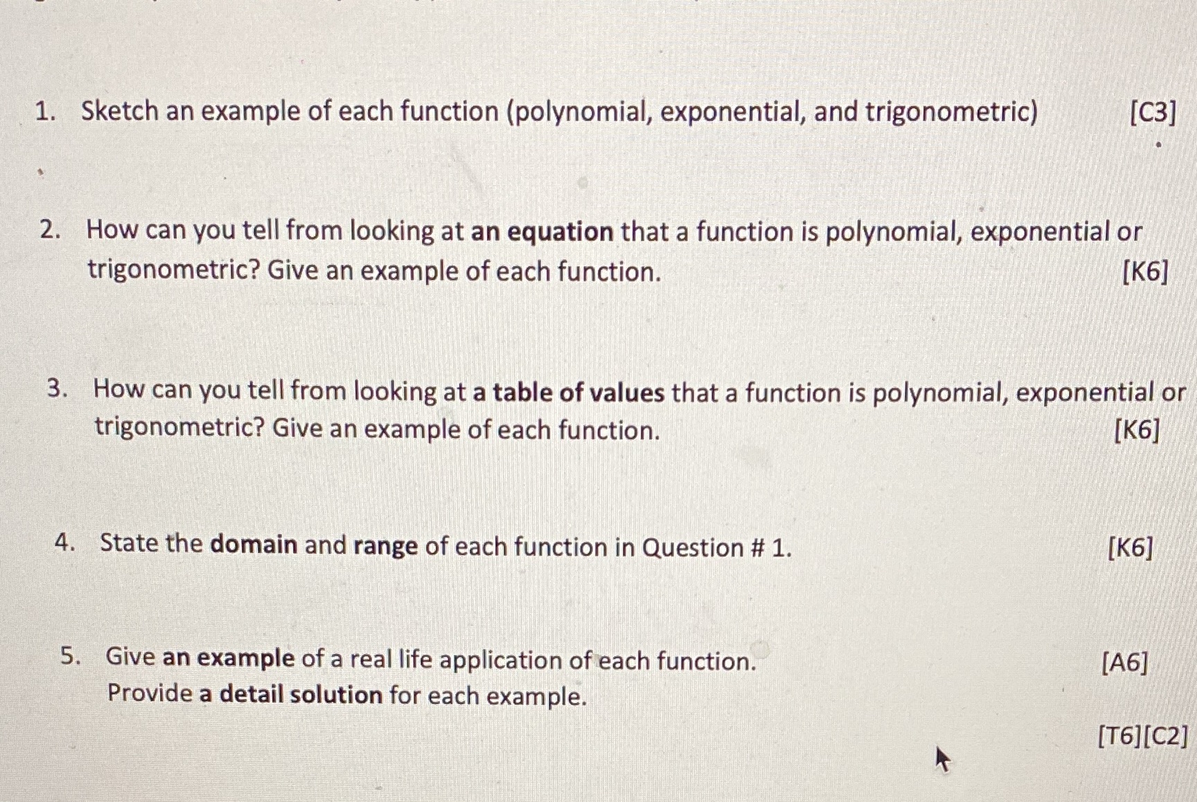 thank you grade 12 math 1. Sketch an example of