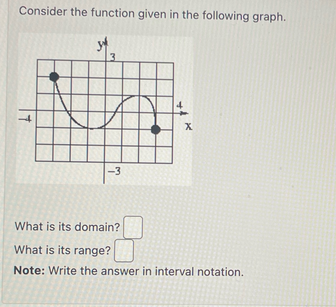 Consider the function given in the following