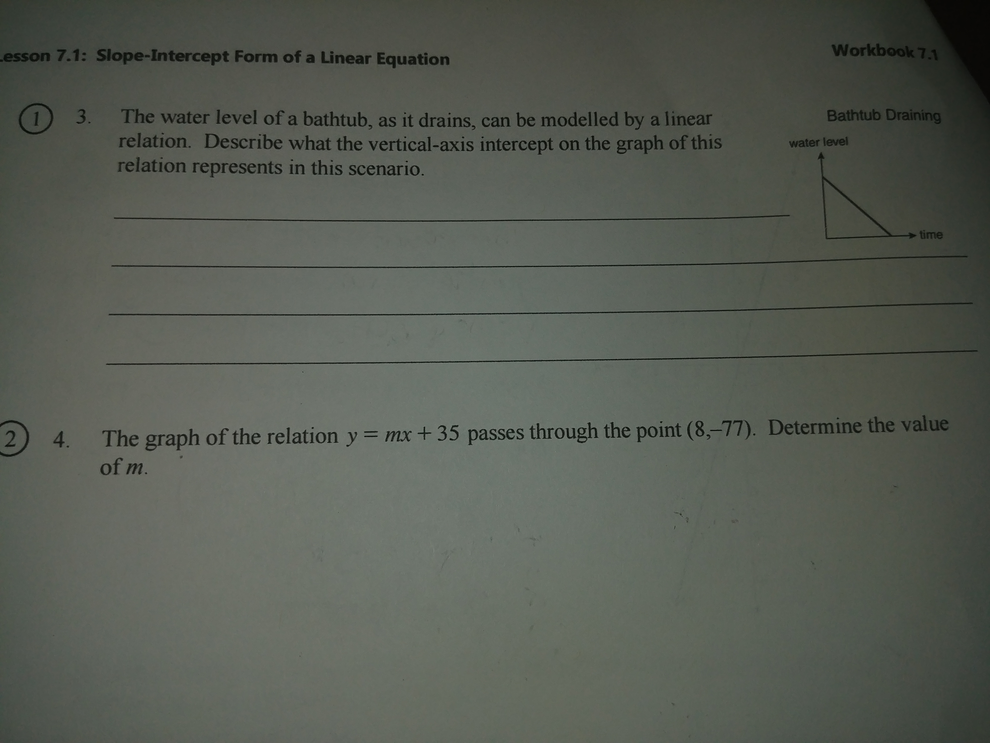 esson 7.1: Slope-Intercept Form of a Linear