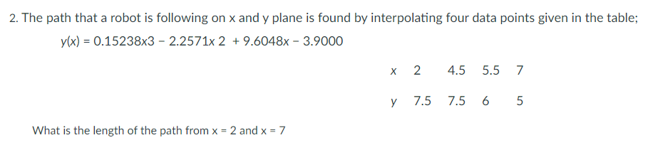 2. The path that a robot is following on x and y