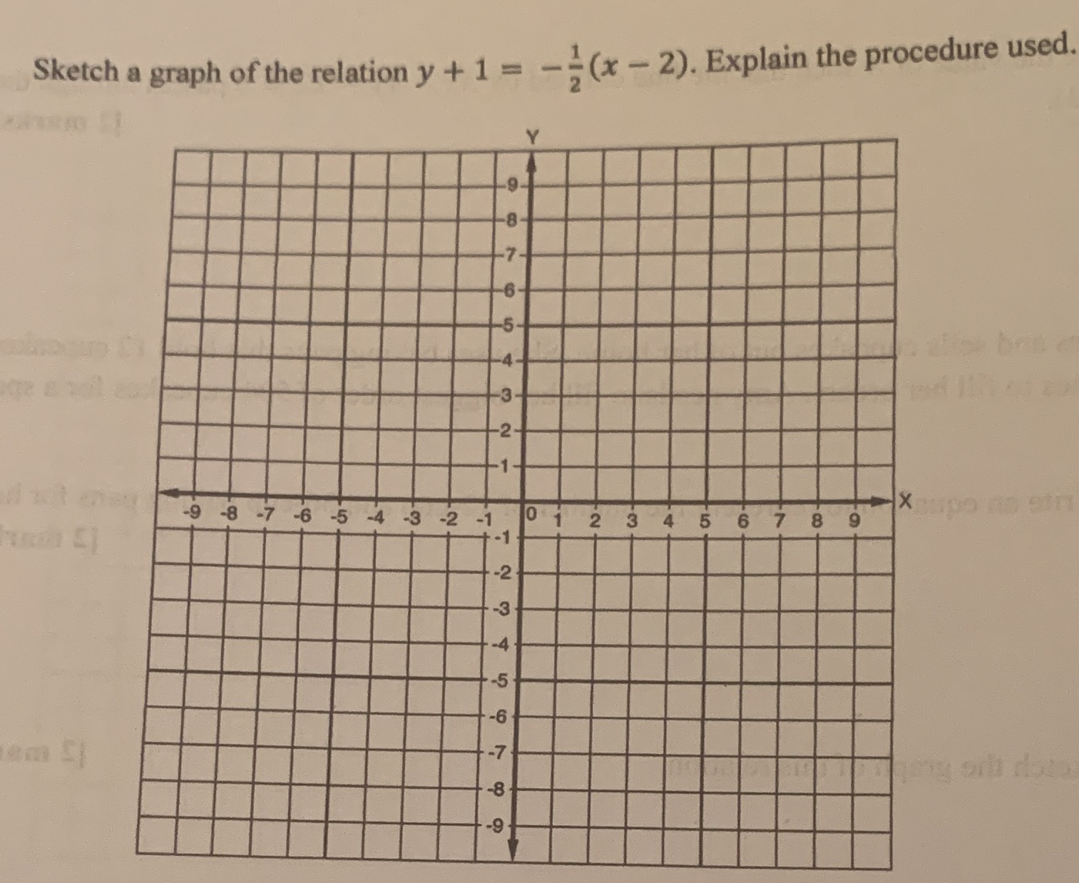 Sketch a graph of the relation y + 1 = - (x - 2).