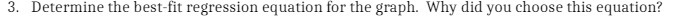 3. Determine the best-fit regression equation for