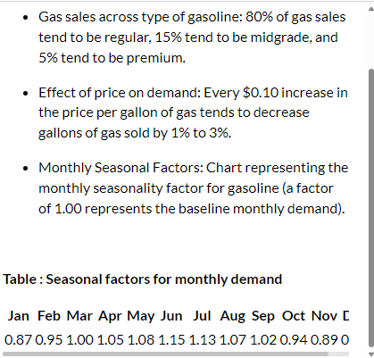 You have taken up the role of an Operations