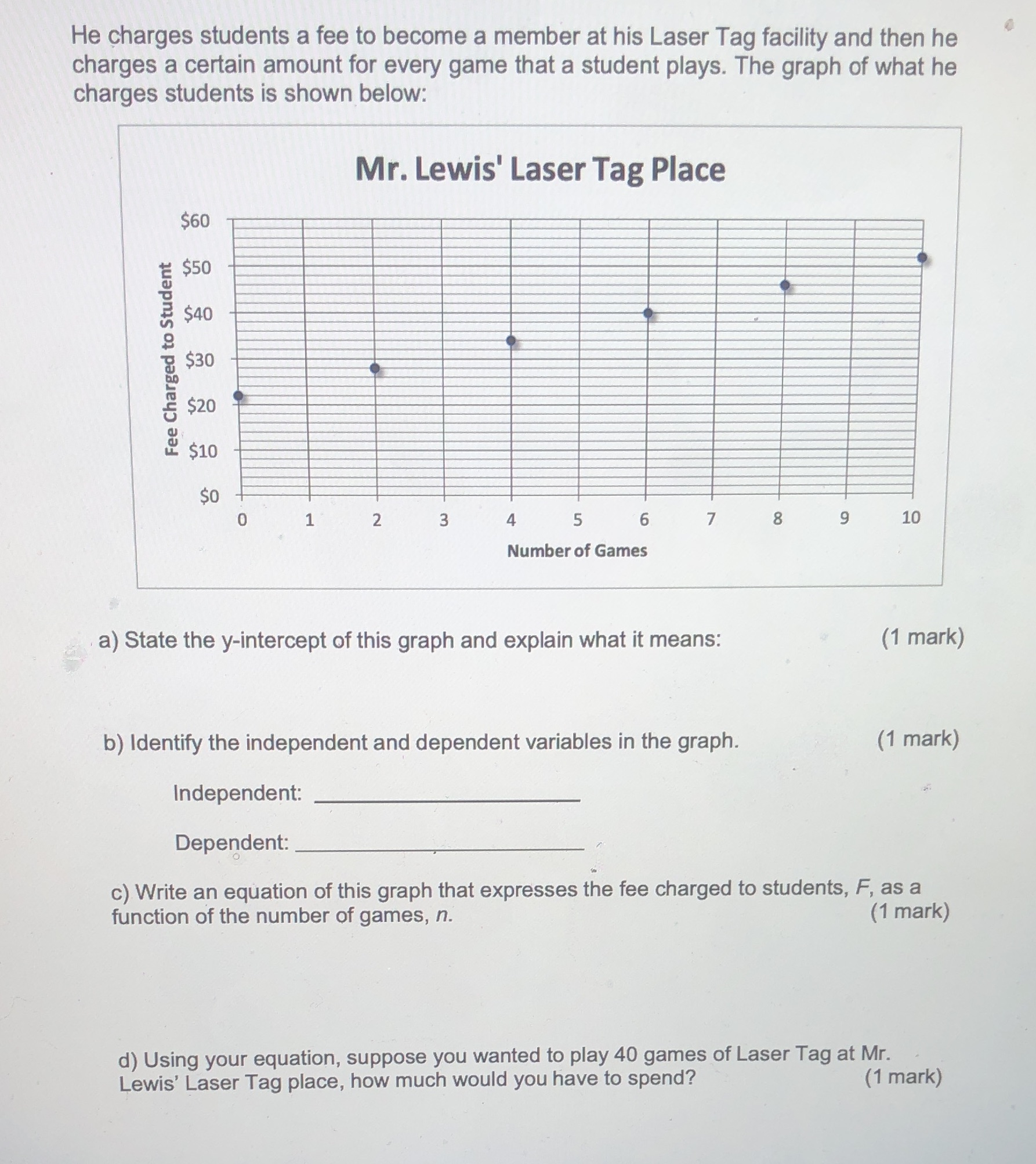 He charges students a fee to become a member at