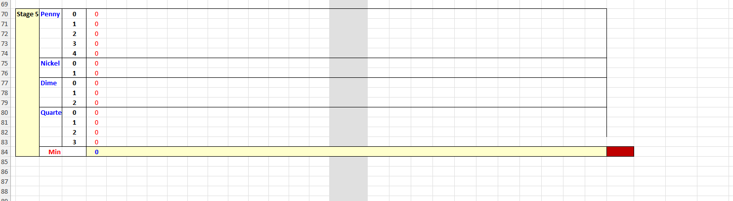 I need help with formulating the pictured problem