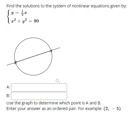 Find the solutions to the system of nonlinear
