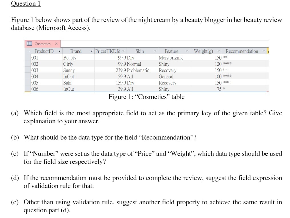 Question 1 Figure 1 below shows part of the