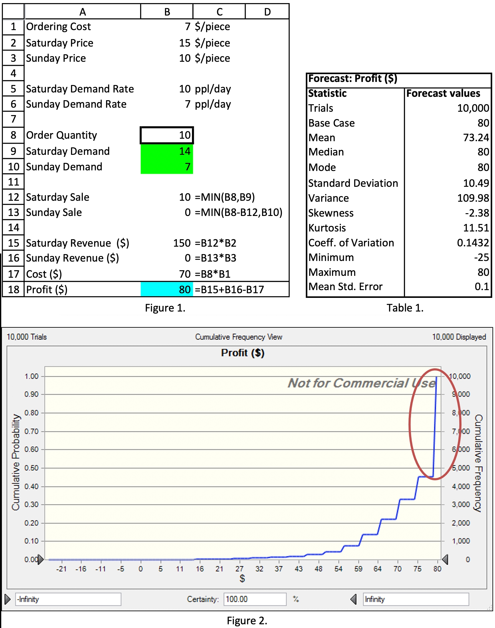 Alessandro Rigotti runs an independent gourmet