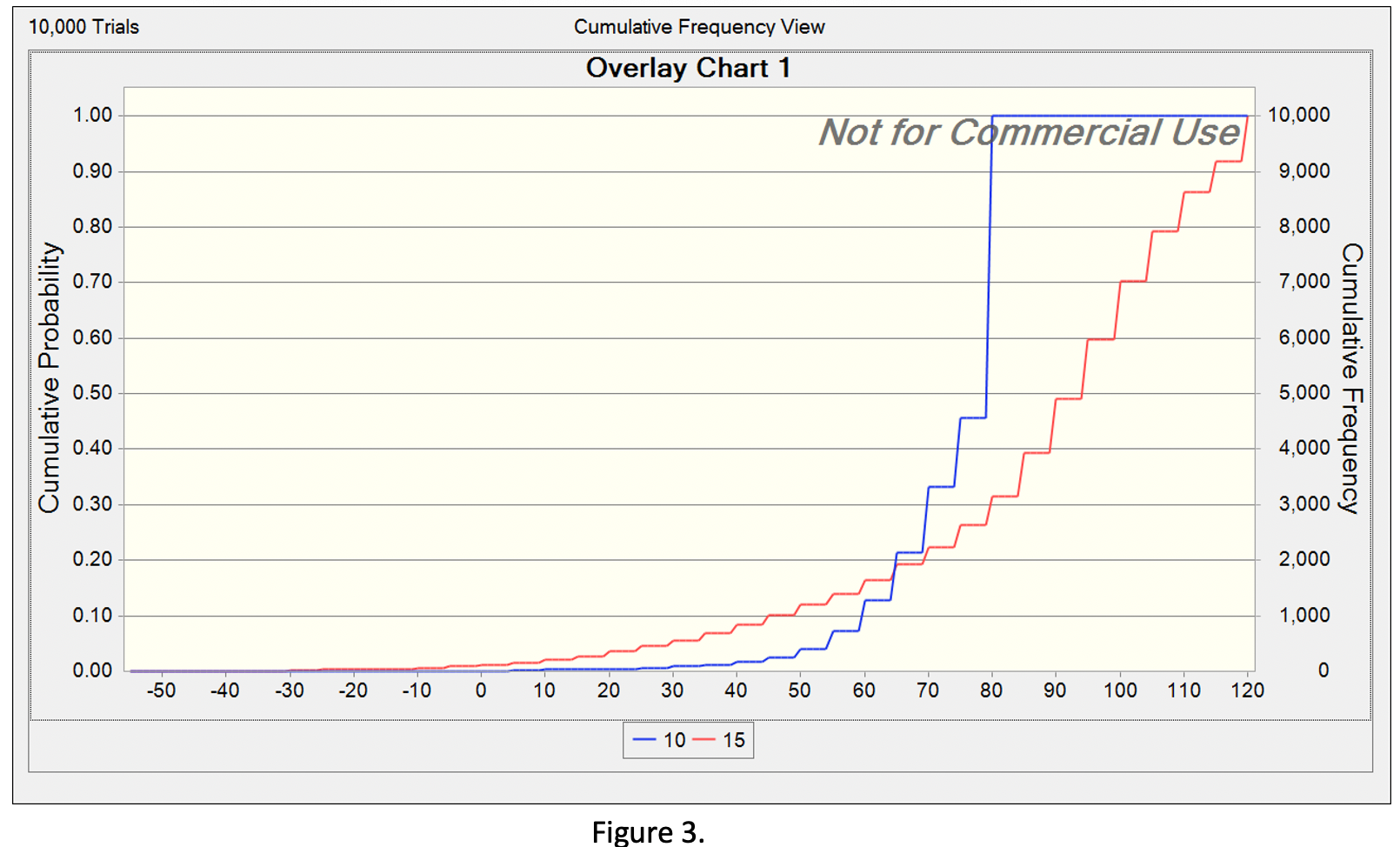 Alessandro Rigotti runs an independent gourmet