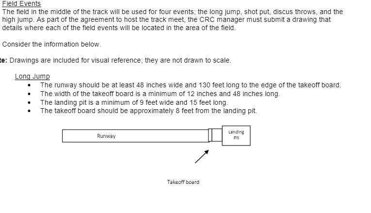 Field Events The field in the middle of the track