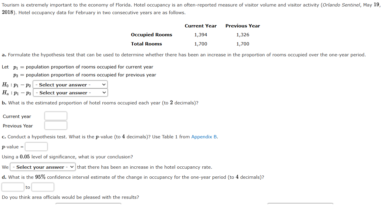 Tourism is extremely important to the economy of