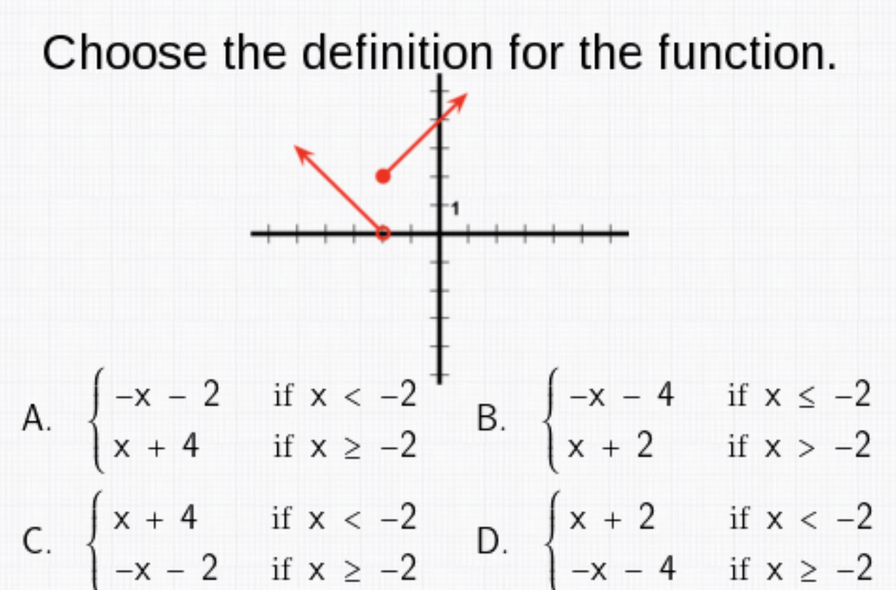 Choose the definition for the function. -x - 2 if